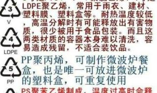 塑料瓶底的数字