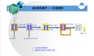 中水十五局